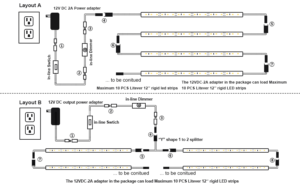 Litever 6-Rigid-Strip Under Cabinet Lighting Kit--Layout