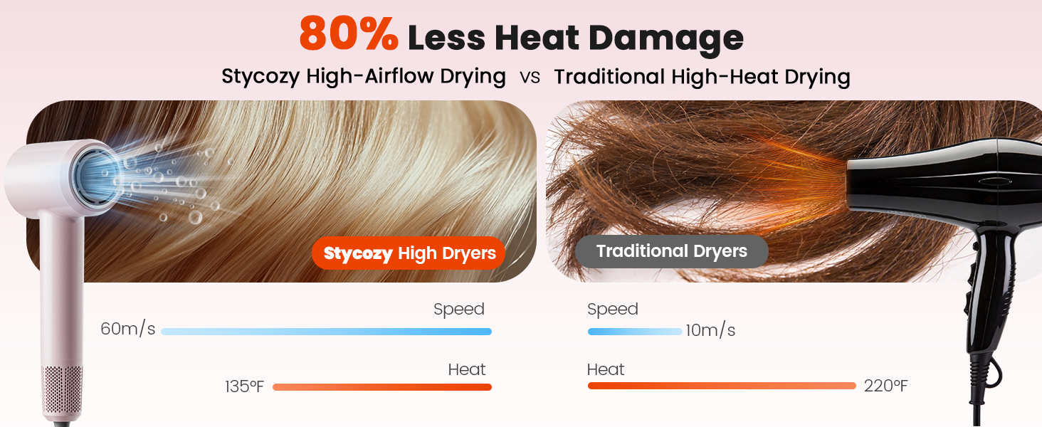 hair dryer women