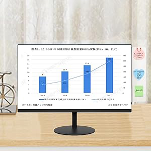memo boards