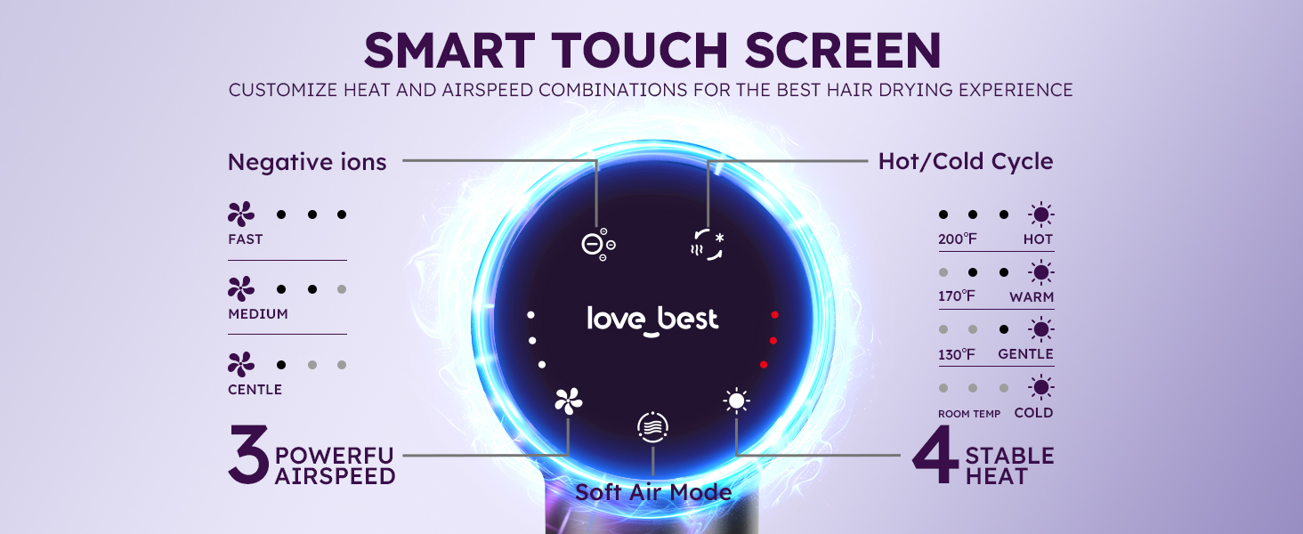 Touchscreen Smart Control: 16 Customizable Blow-Drying Modes