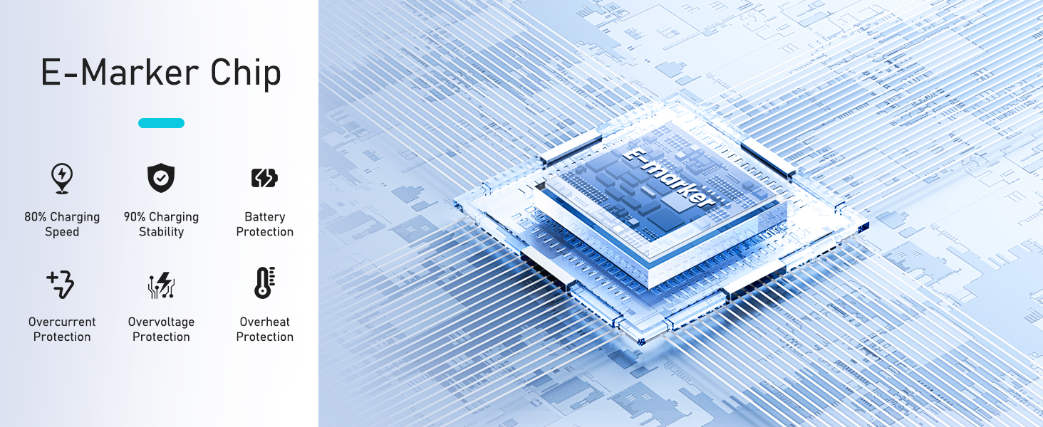 usb c cable,usb c to usb c braided cable,usb c to usb c cable 10ft,usb c cable 6ft,usb c cable 3ft