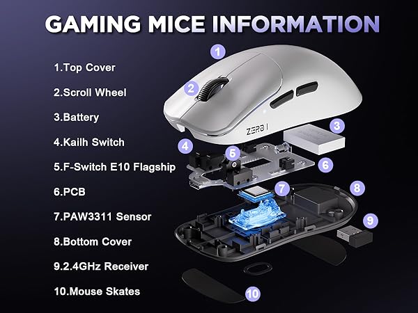 zero1 mouse