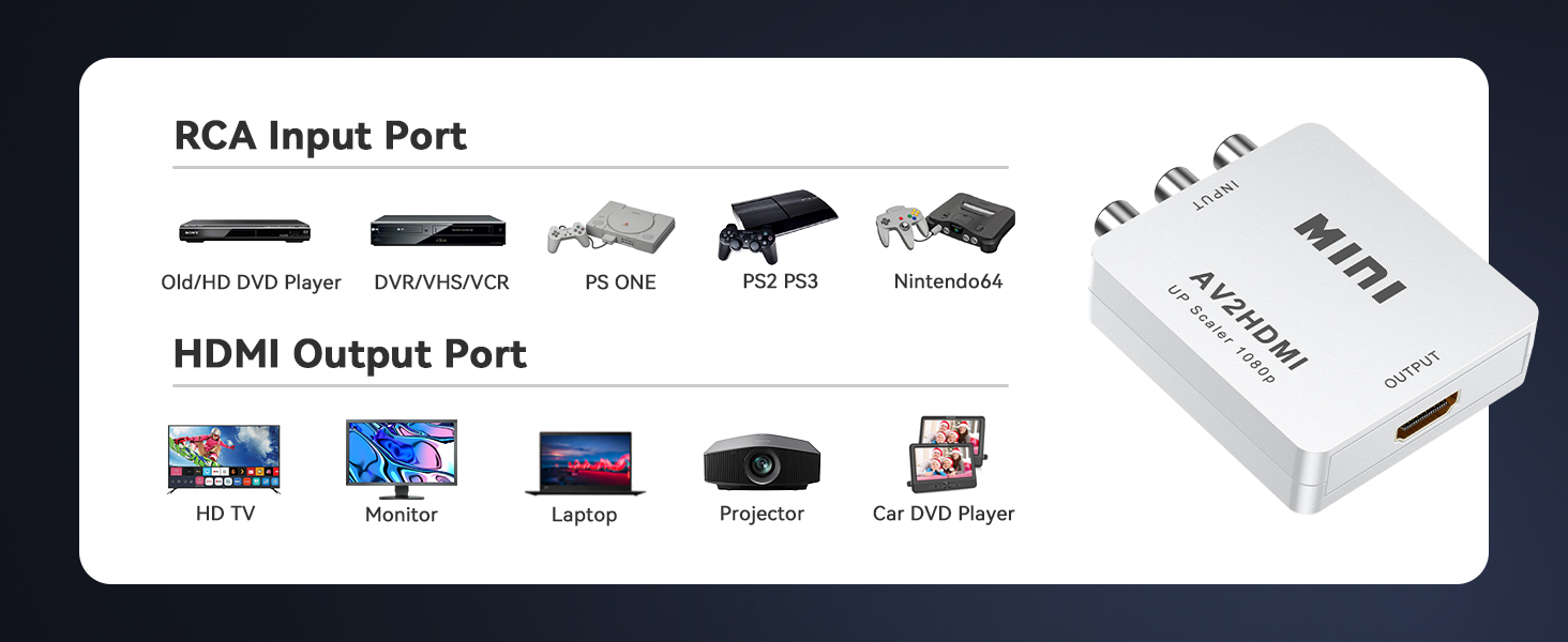 av to hdmi