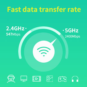 Network card introduction