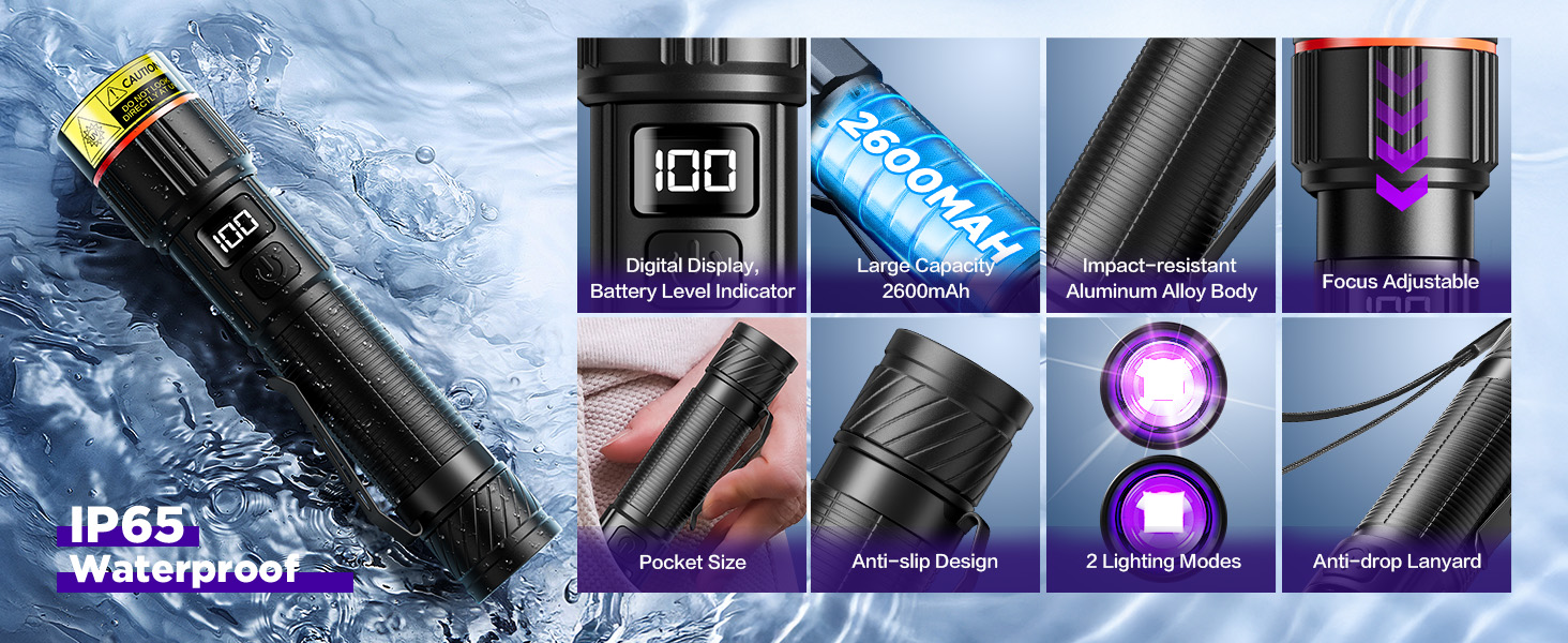 Waterproof, LCD display power display, high-capacity battery, zoom and other features