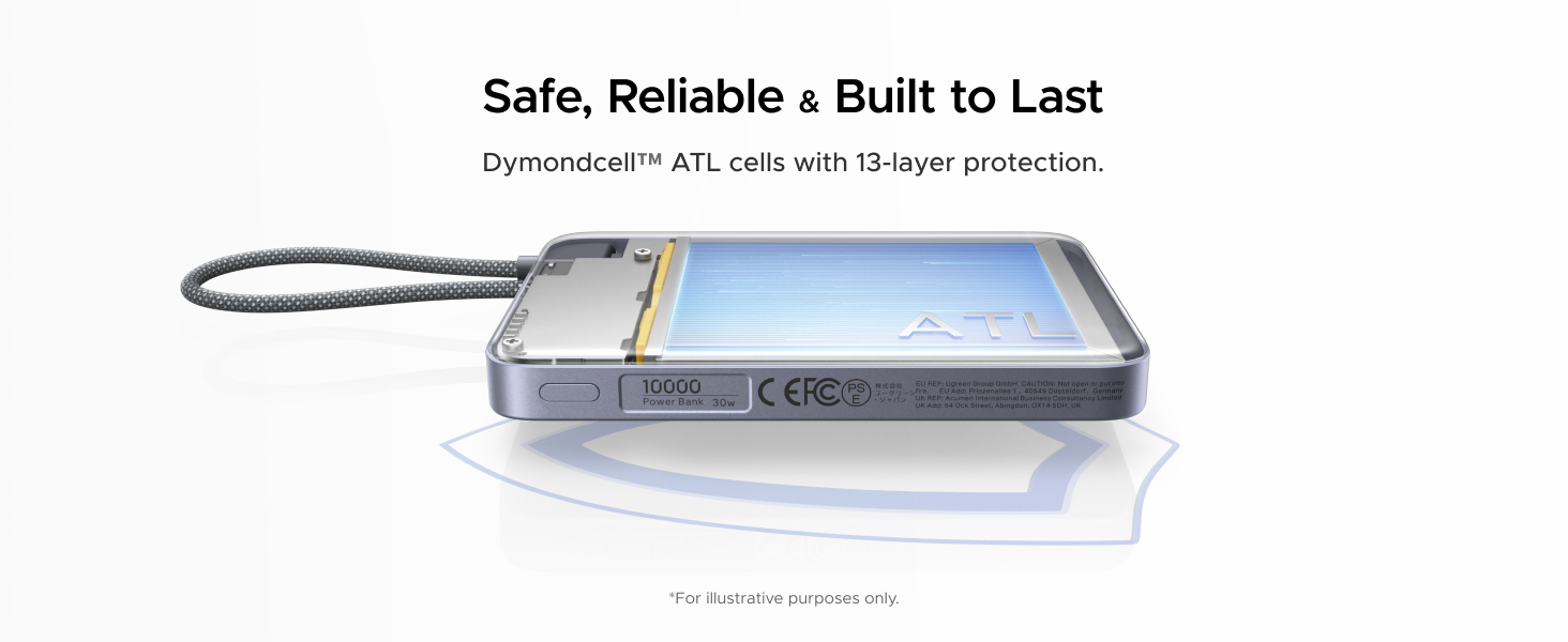 Safe, Reliable &amp;amp; Built to Last