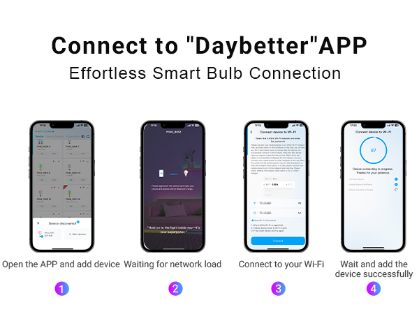 Connect to APP