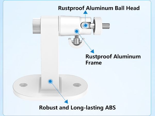 ring camera mount