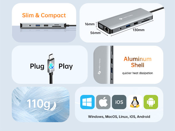 docking station for laptop dual monitor