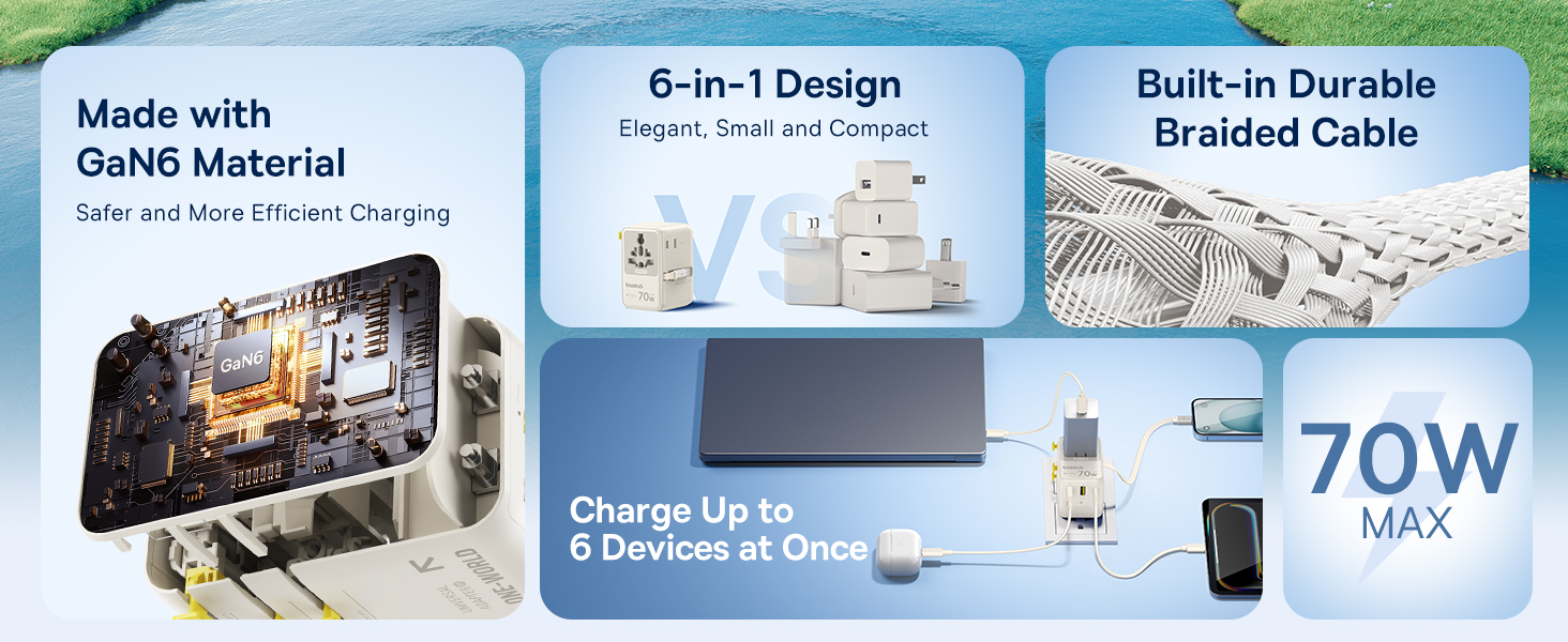 EnerCore CG11 Universal Travel Adapter 70W
