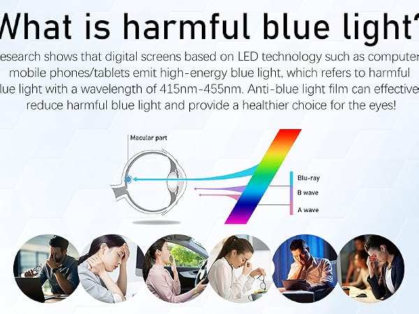 blue light blocking screen protector