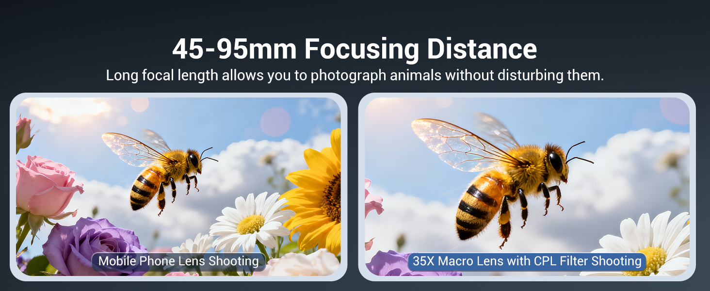 45mm-95mm Focusing Distance