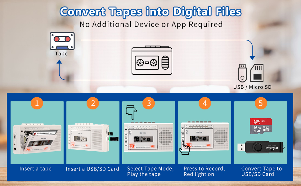 cassette converter