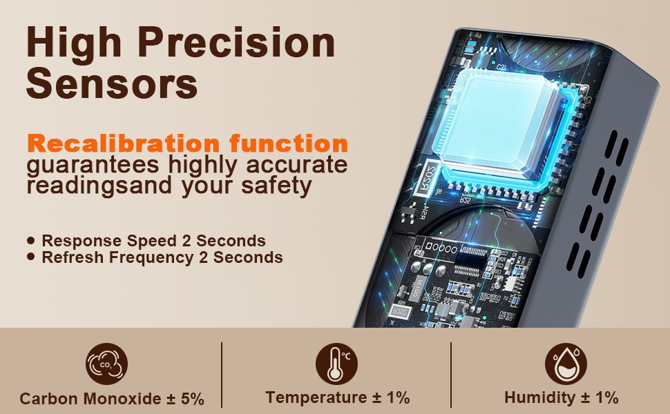 High Precision Sensors