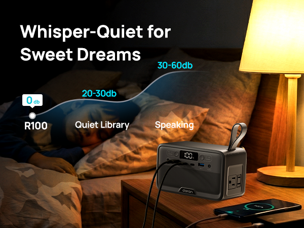 0dB quiet power station