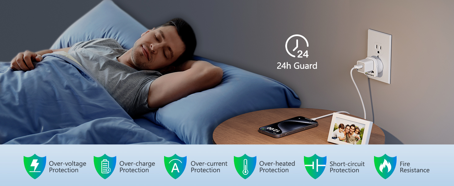 24h Guard