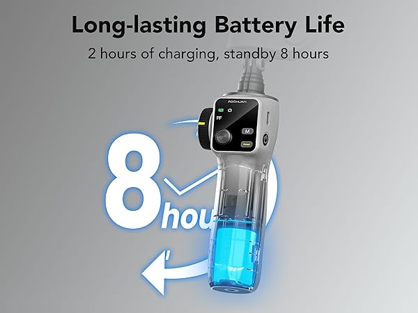 Long-lasting Battery