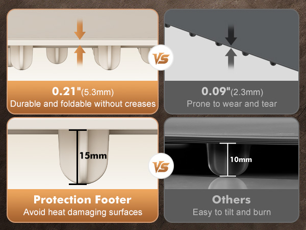 Food Warming Mat
