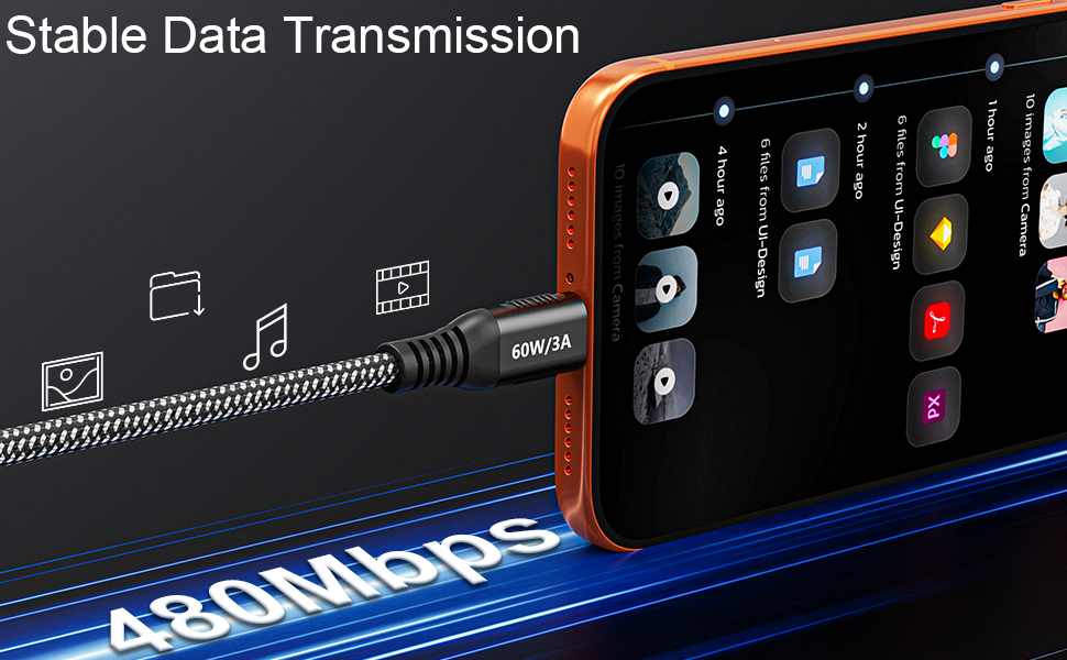 usb c to usb c cable long