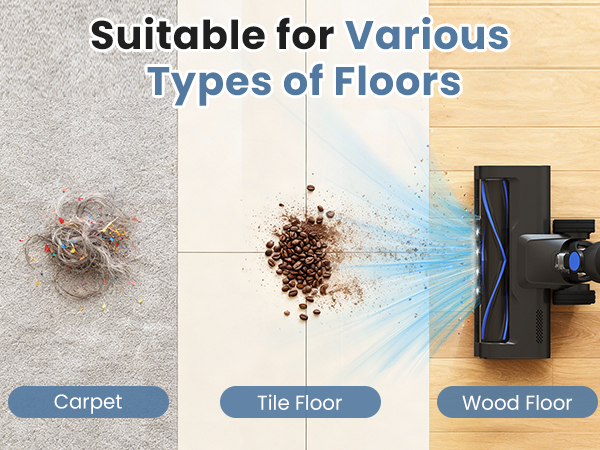 Cordless Vacuum Cleaner