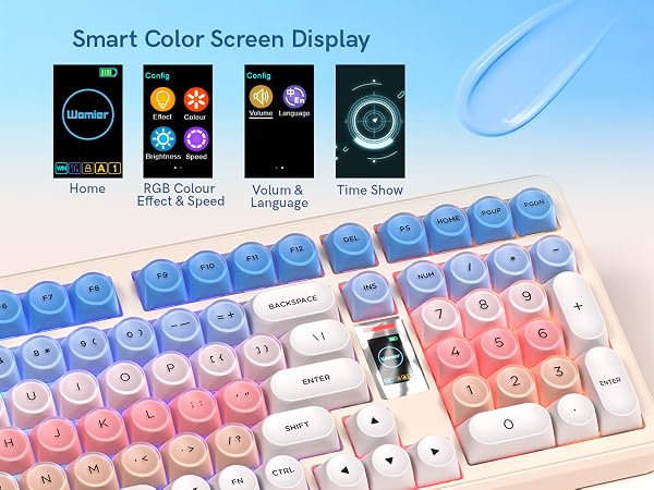 Smart Screen Display