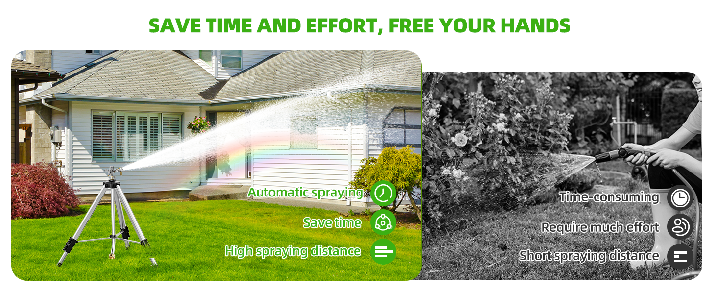 Impact Sprinkler on Tripod Base H