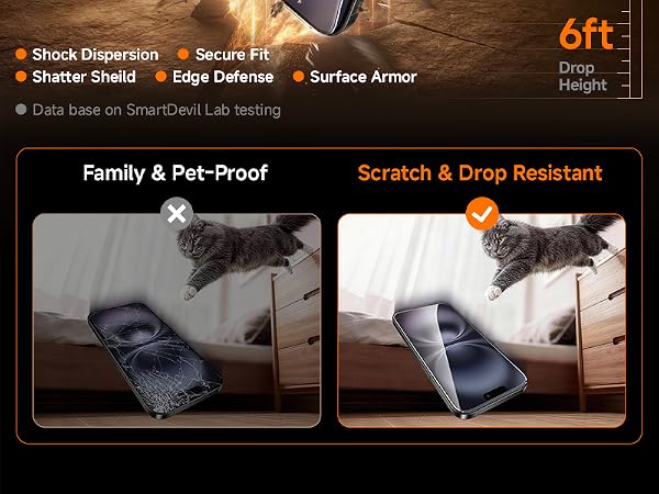 SMARTDEVIL HD Clear Screen Protector for iPhone 16/iPhone 16Plus/iPhone 15/iPhone 15 Plus