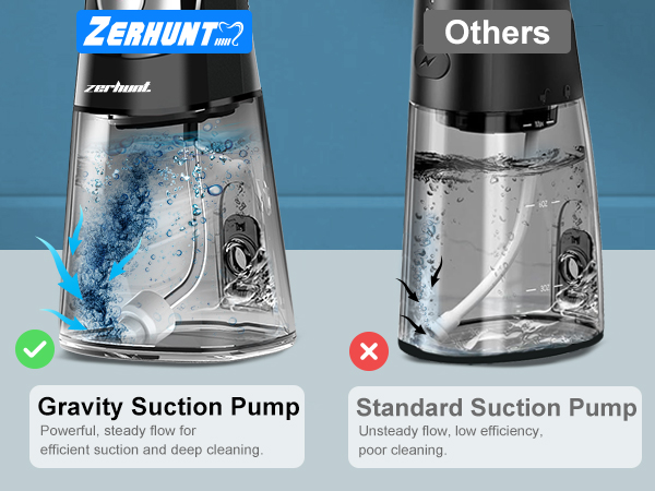 Water Dental Flosser Pick for Teeth