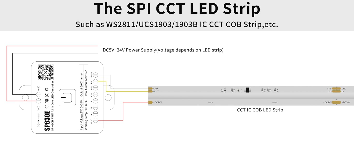 LED CONTROLLER for CCT IC COB LED STRIP