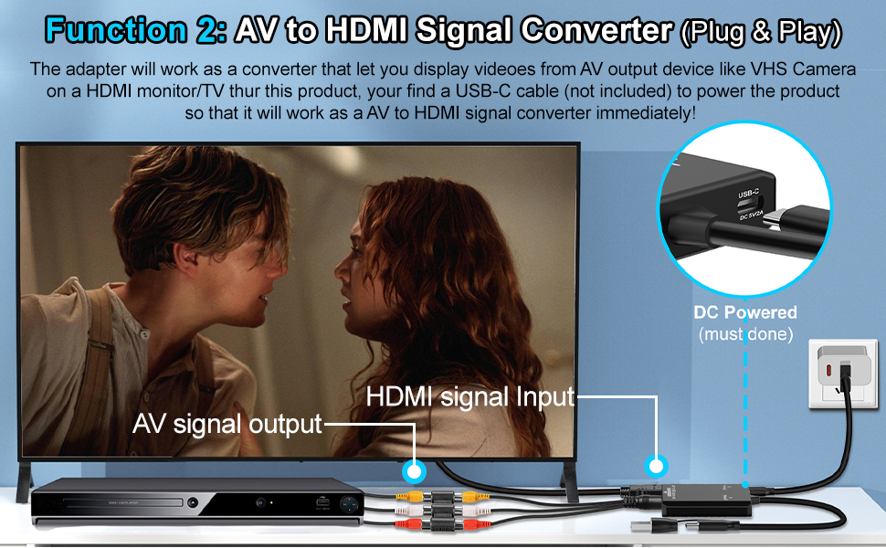 av to hdmi converter