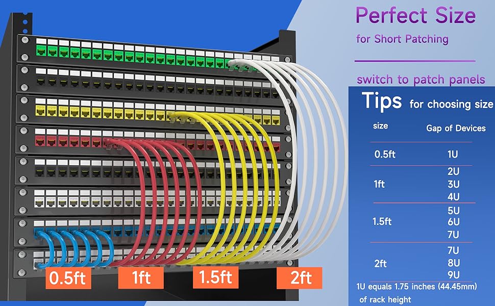 cat6a ethernet cables