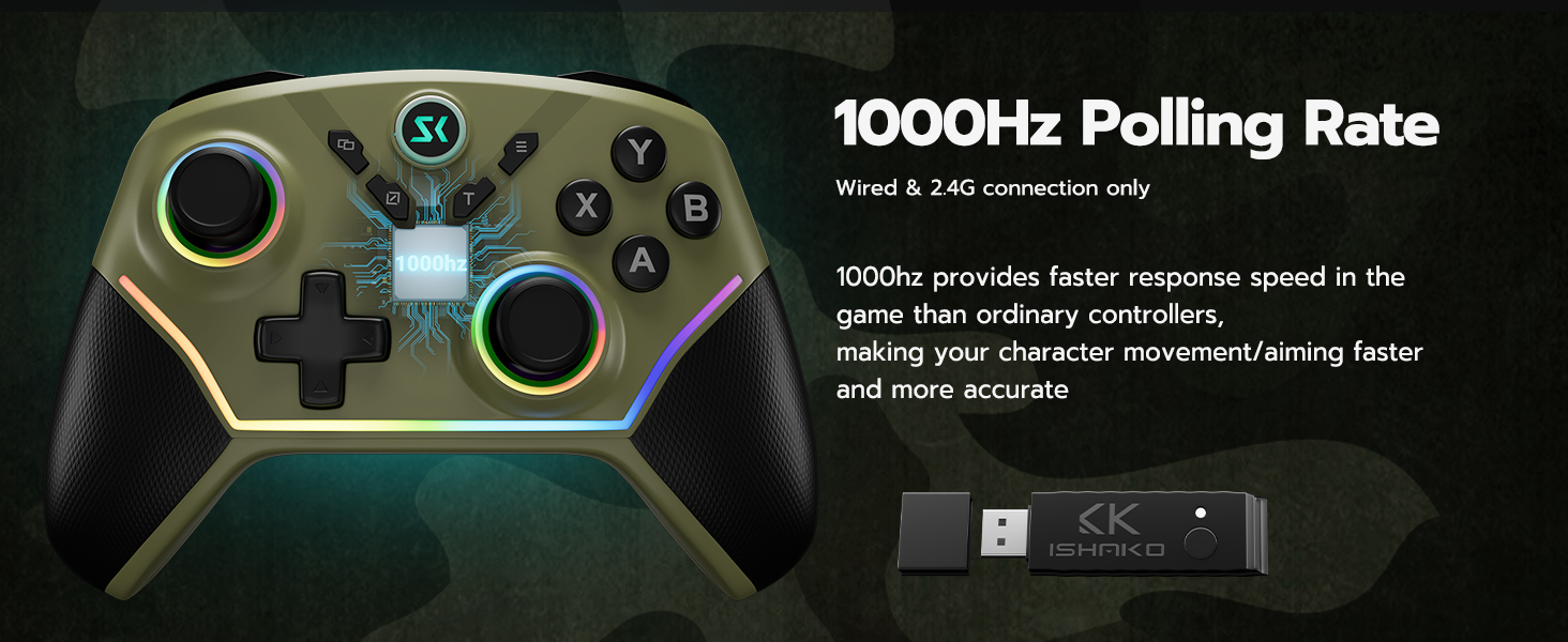 High-precision gaming controller