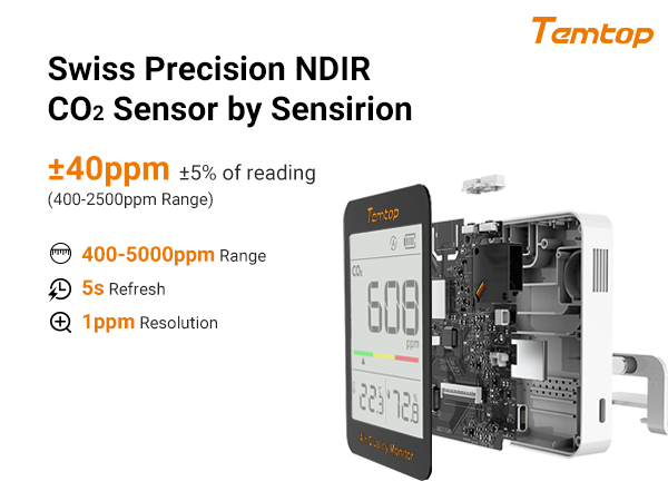 carbon dioxide detector indoor air quality tester portable co2 meter temperature humidity sensor