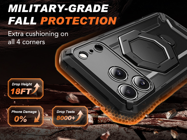 military grade protection
