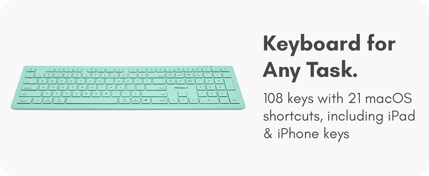 Keyboard and mouse combo