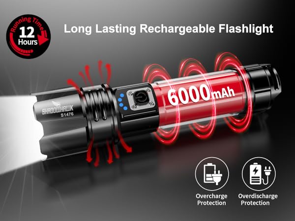 rechargeable flashlights