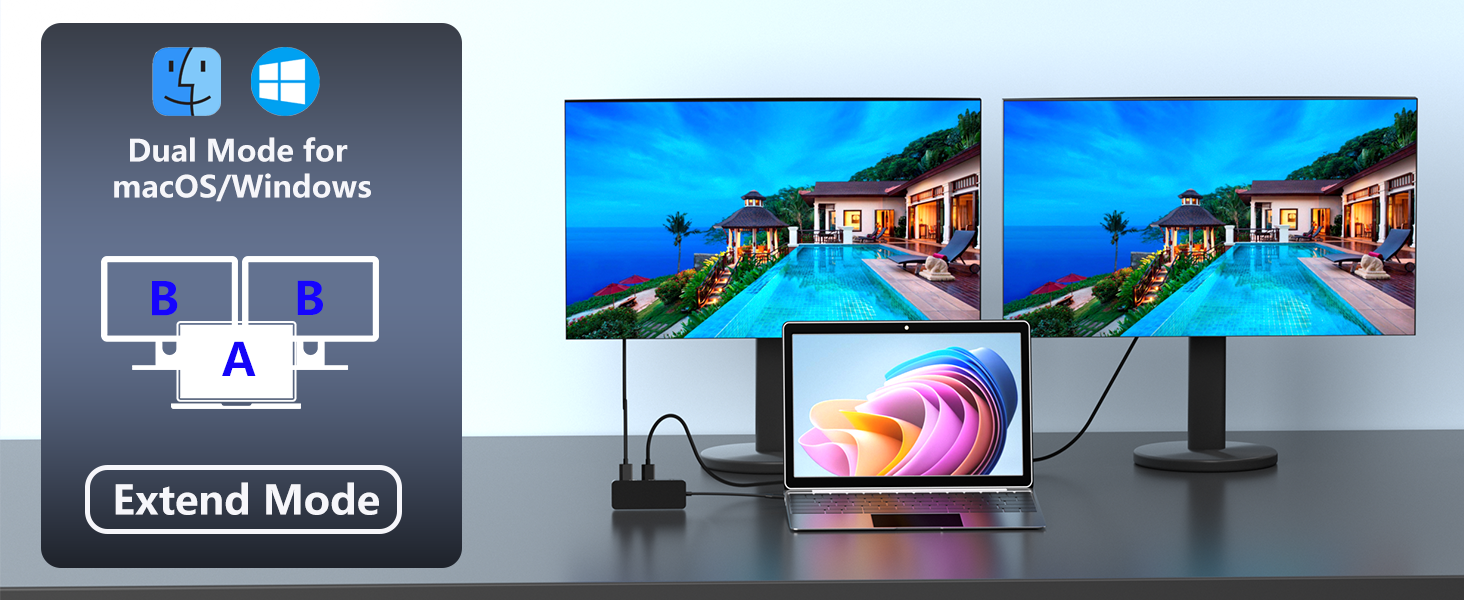 docking station dual monitor hdmi