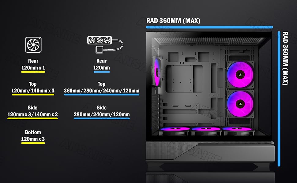 PC CASE