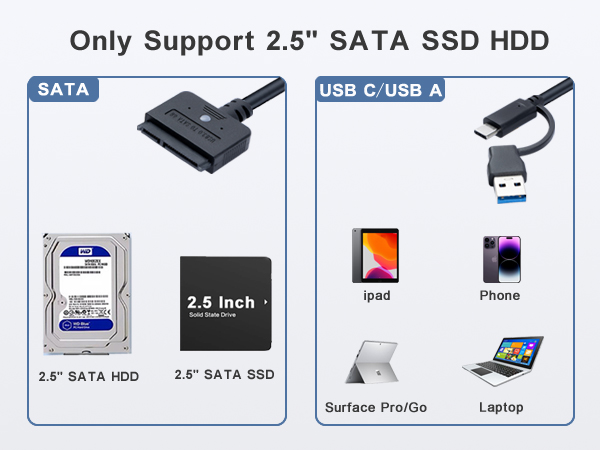 wide compatibility