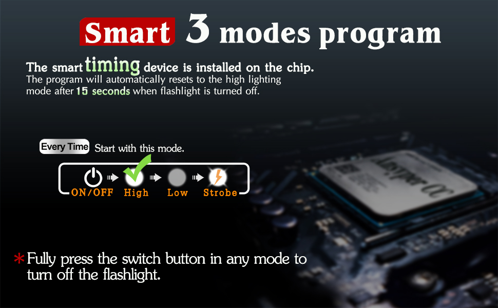 3 modes