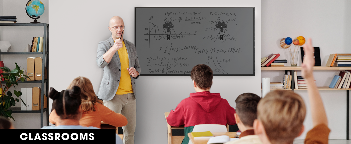 Wall Mount For Classrooms