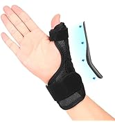 Cozyhealth Thumb Brace for Men and Women, CMC Joint Thumb Spica Splint for Pain Relief, Tendoniti...