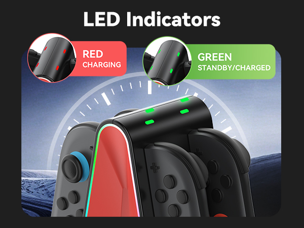 4 in 1 Magnetic Charging Dock Feature