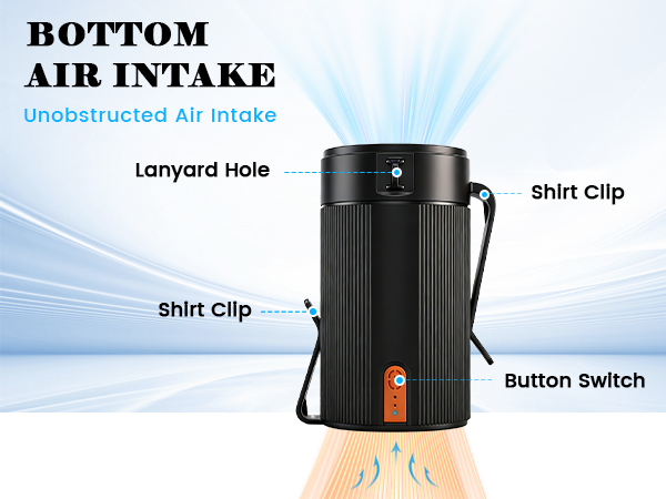 Portable Waist Fan