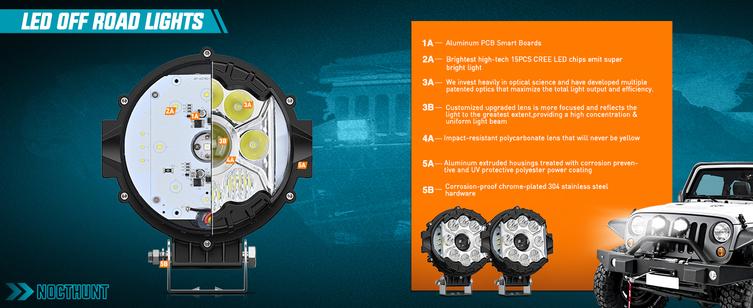 7 inch LED Offroad Lights