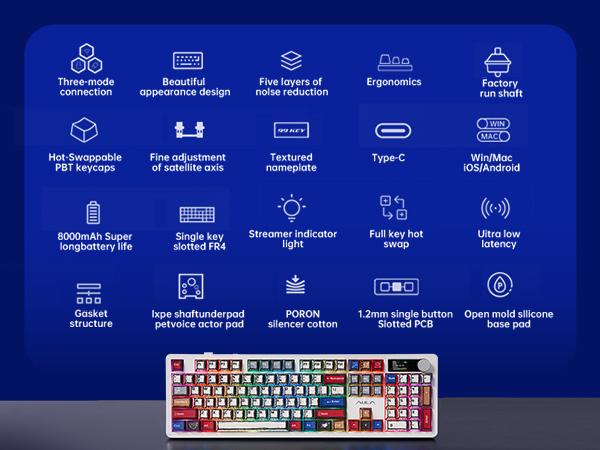 Aula custom keyboard