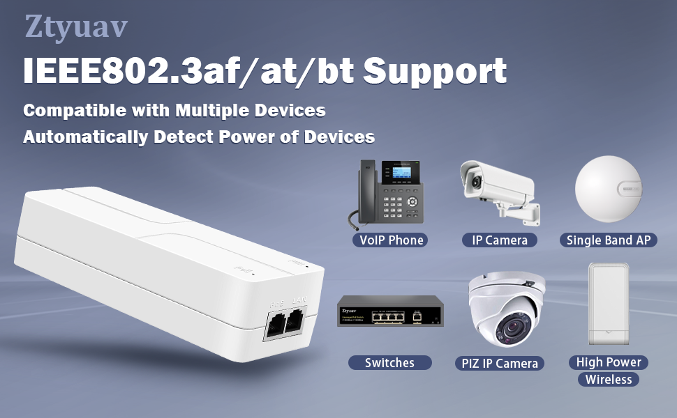 Text reads 'Ztyuav' and 'IEEE802.3af/at/bt Support'. Network equipment product banner showing various devices like IP cameras, access points, and switches with PoE functionality icons.
