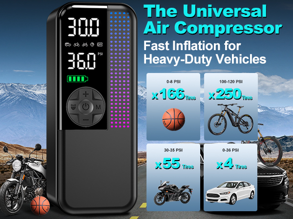 cordless air pump for car