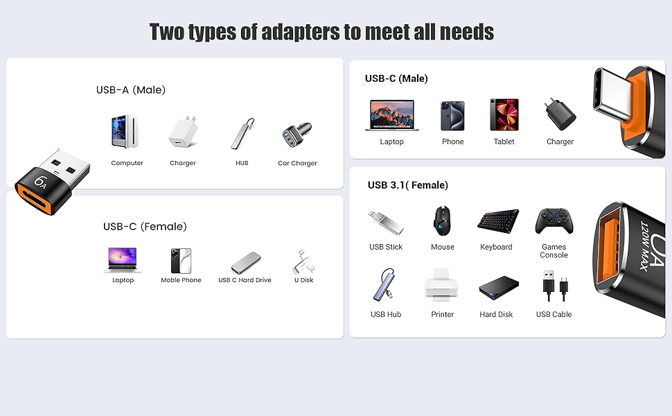 usb to usbc adapter,usb-c to usb adapter,usbc to usb adapter,usbc to usb adapter