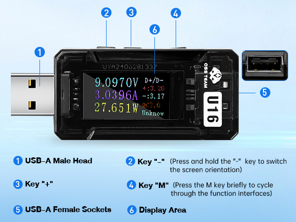 USB TESTER